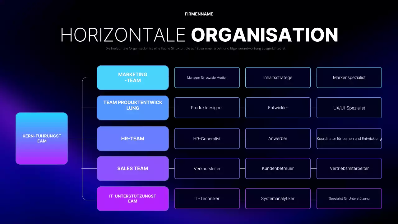 lila modernes Business-Layout