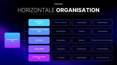 lila modernes Business-Layout