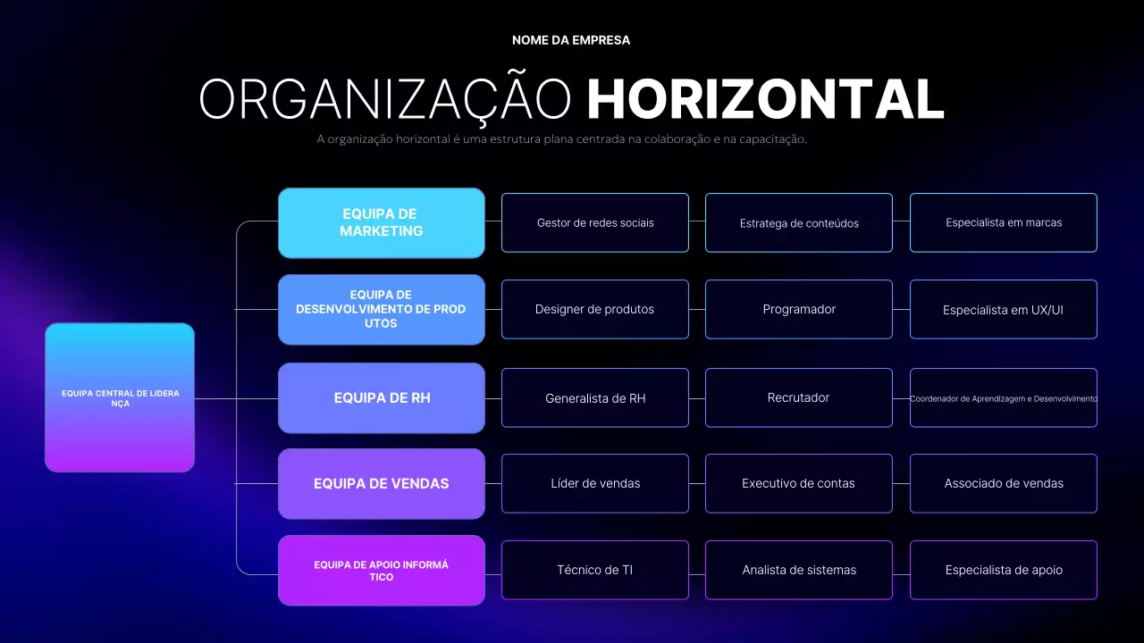 layout comercial moderno roxo