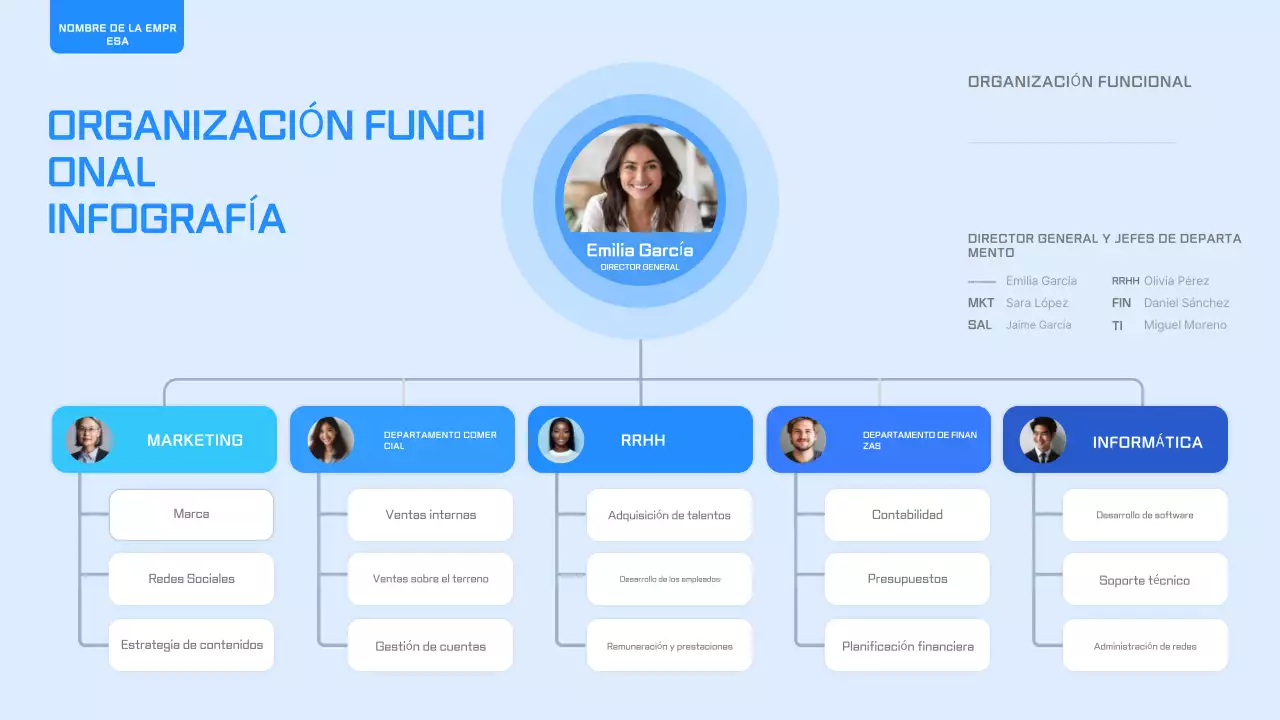 infografía de la empresa moderna azul