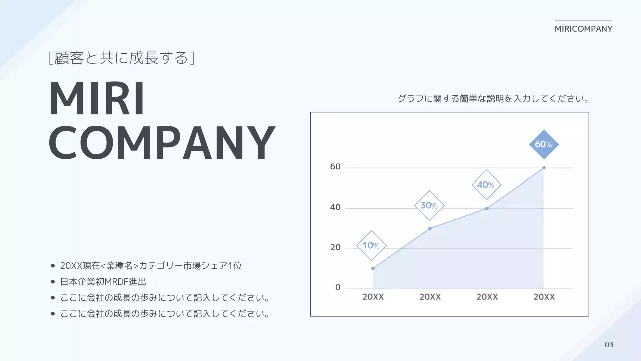 白 シンプル 会社説明会 プレゼンテーション