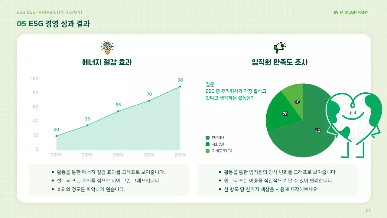 민트 깔끔 ESG 환경 보고서