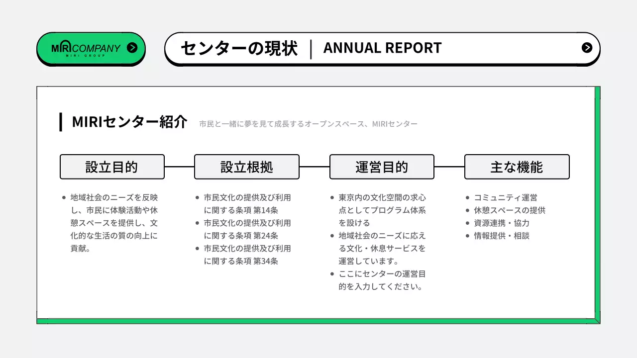 カラフル モダン ビジネス 報告書 プレゼンテーション