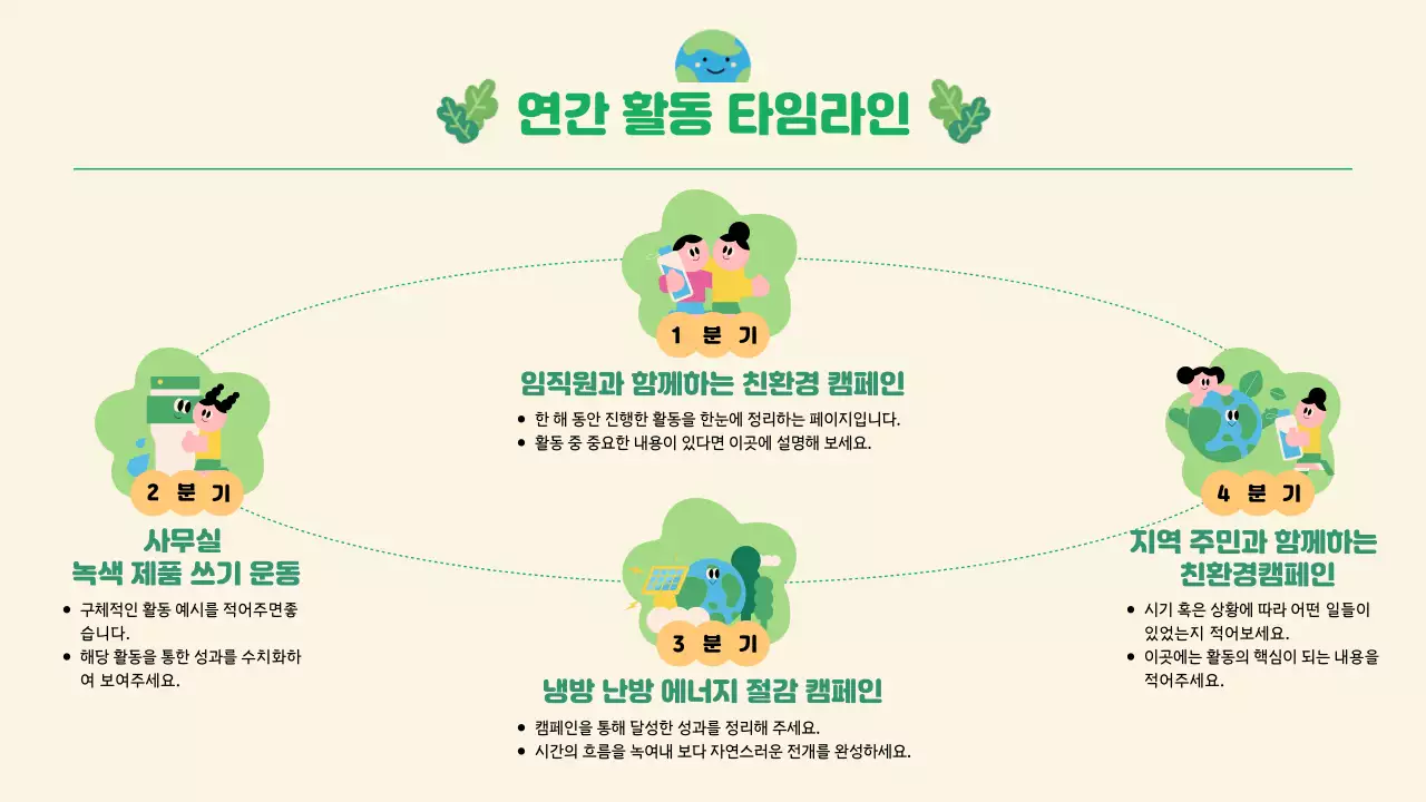 하늘색 아기자기한 환경 보고서
