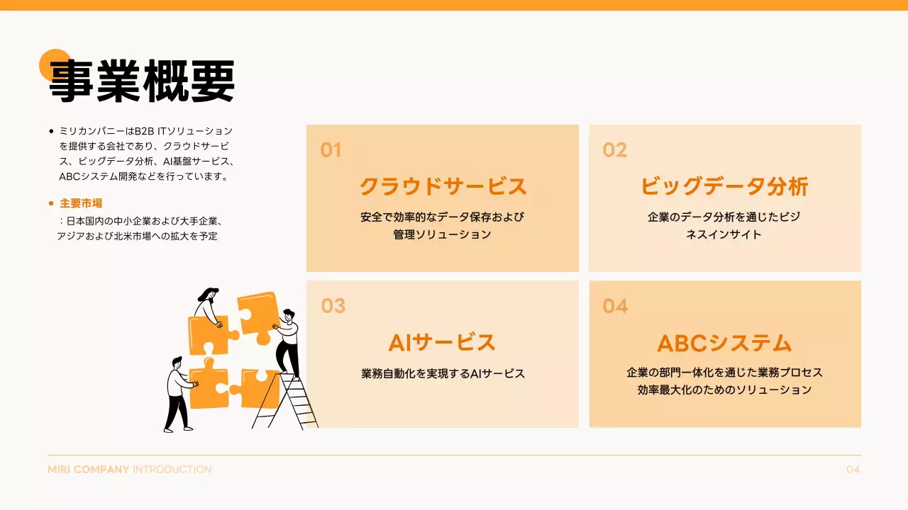 オレンジ シンプル 会社案内 資料 プレゼンテーション