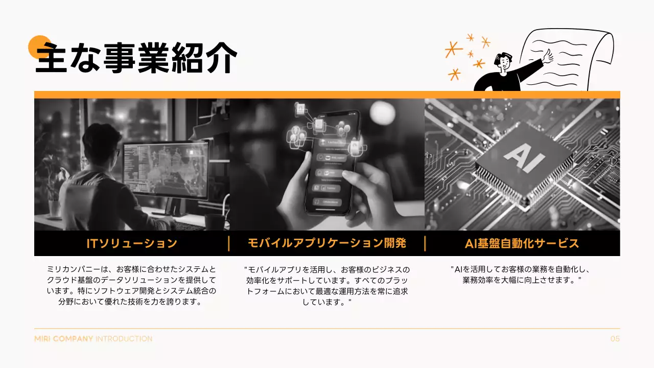 オレンジ シンプル 会社案内 資料 プレゼンテーション