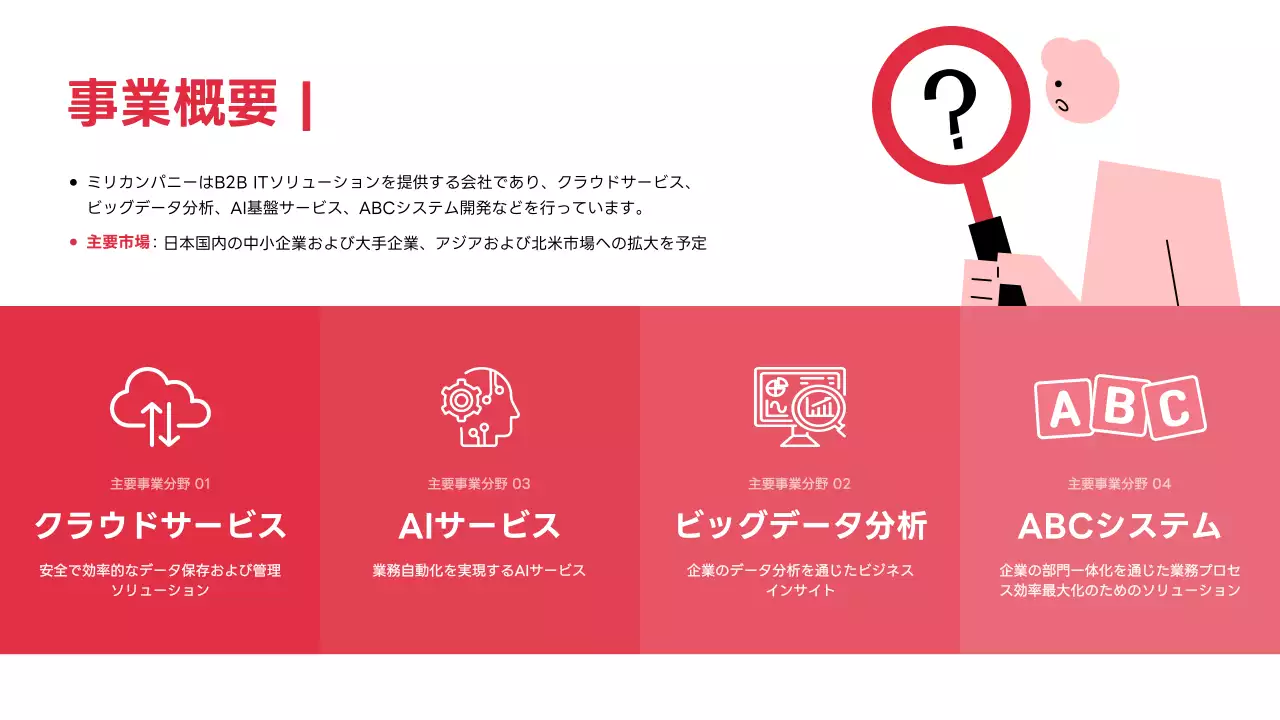 赤 モダン 会社案内 プレゼンテーション