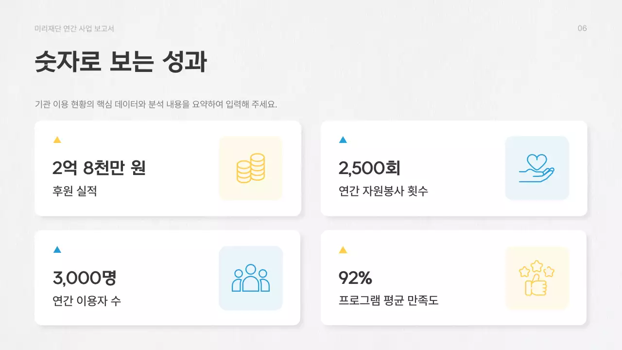 노랑 심플 공공기관 보고서 분석