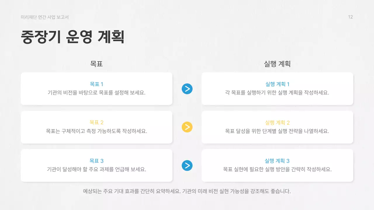 노랑 심플 공공기관 보고서 분석