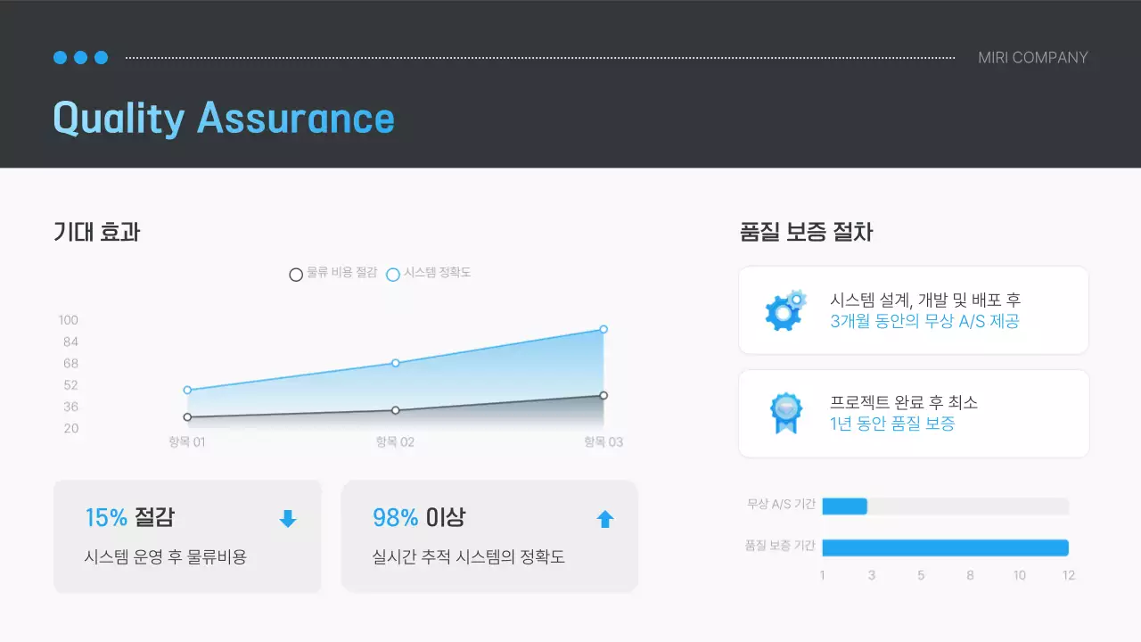 회색 모던 제안 기획서