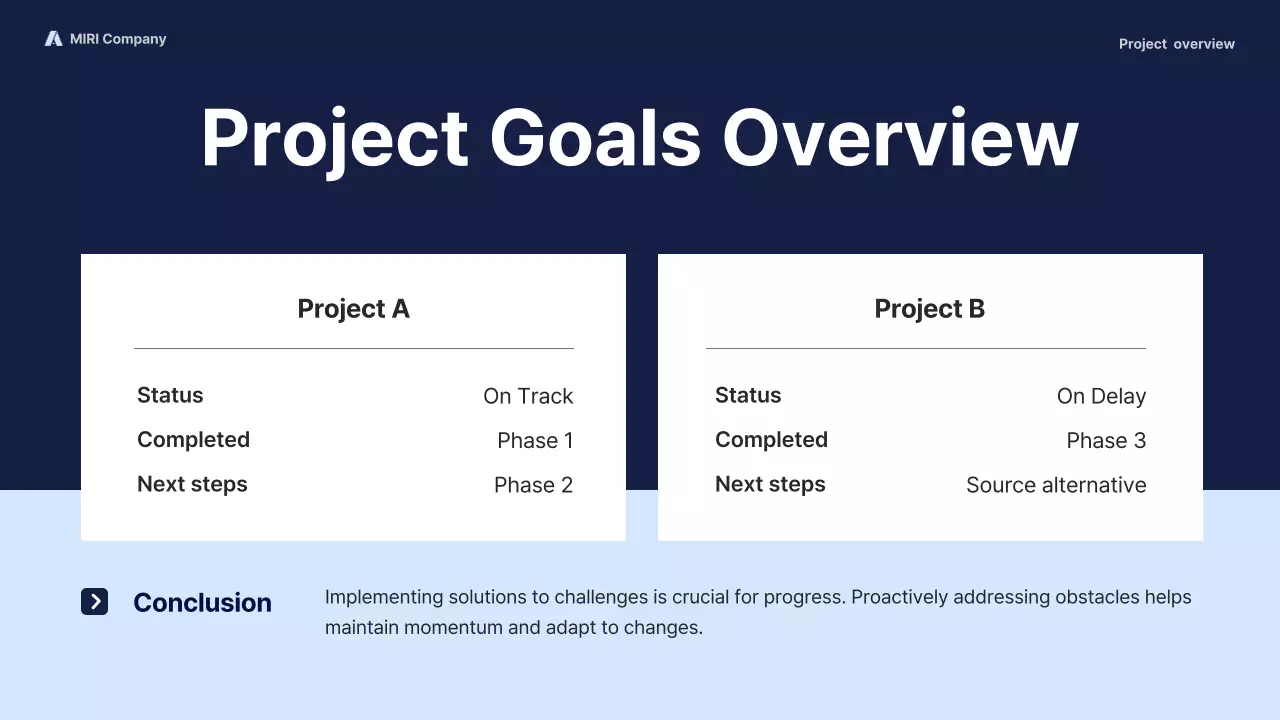 Blue Modern Report Document Presentation