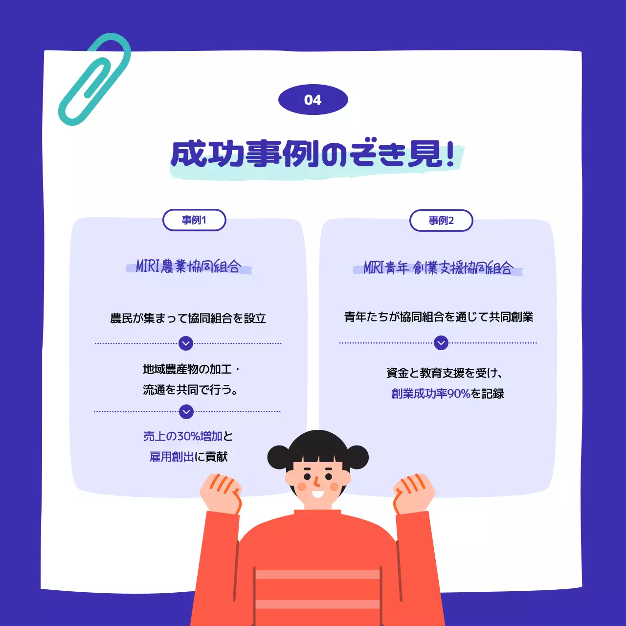 青 ポップ 事業 パンフレット Instagram カルーセル