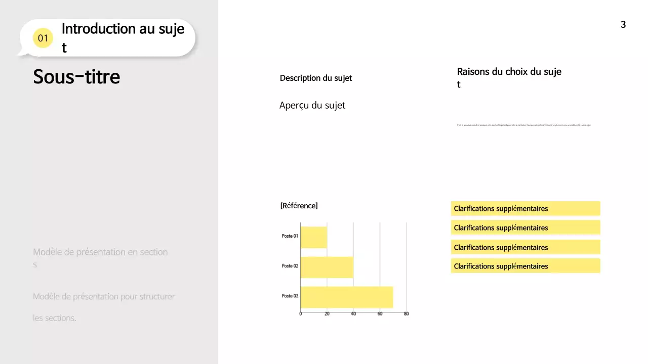 Les annonces modernes noires expliquées
