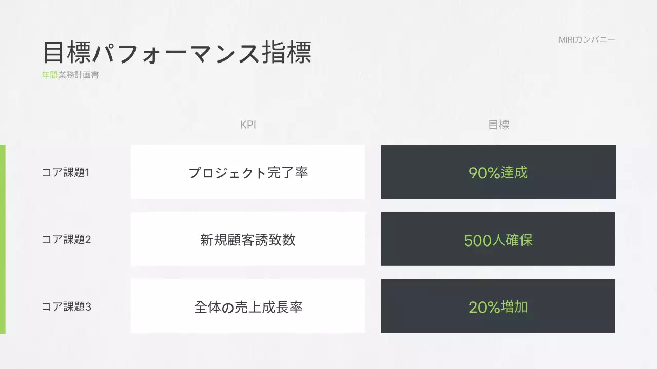 グレー モダン ビジネス 企画書 プレゼンテーション