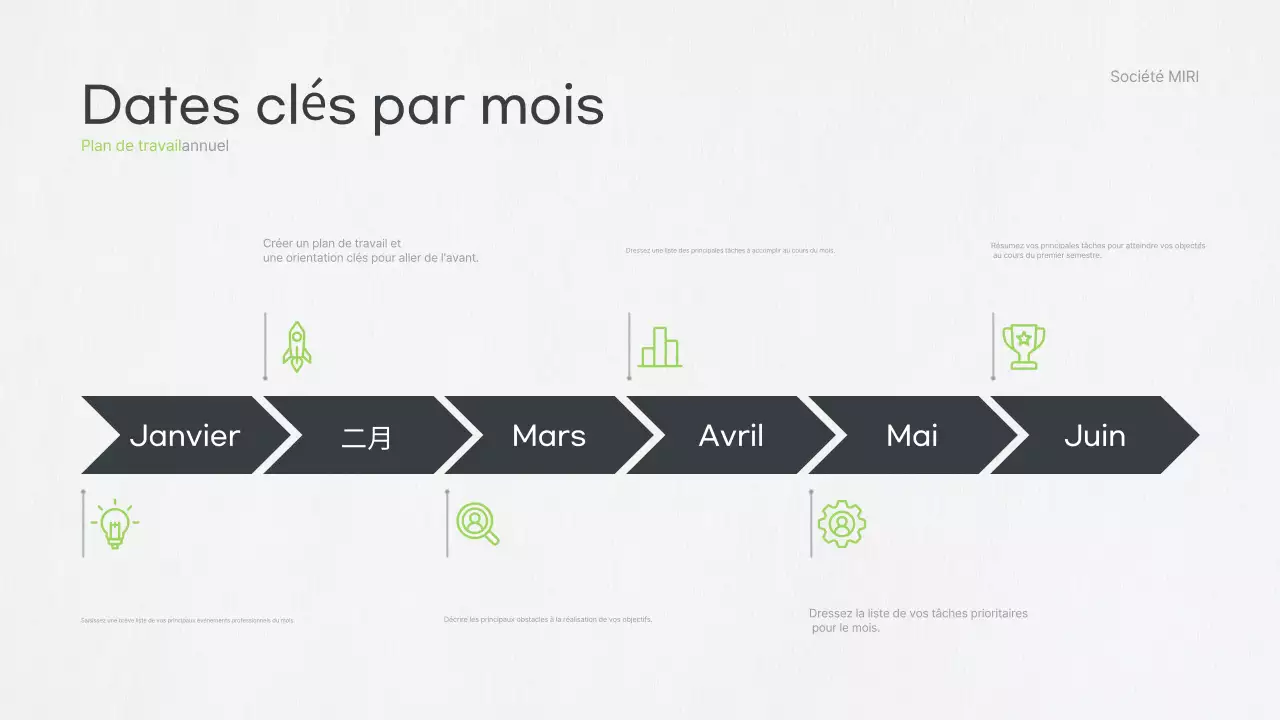 Plan d'affaires Grey Clean