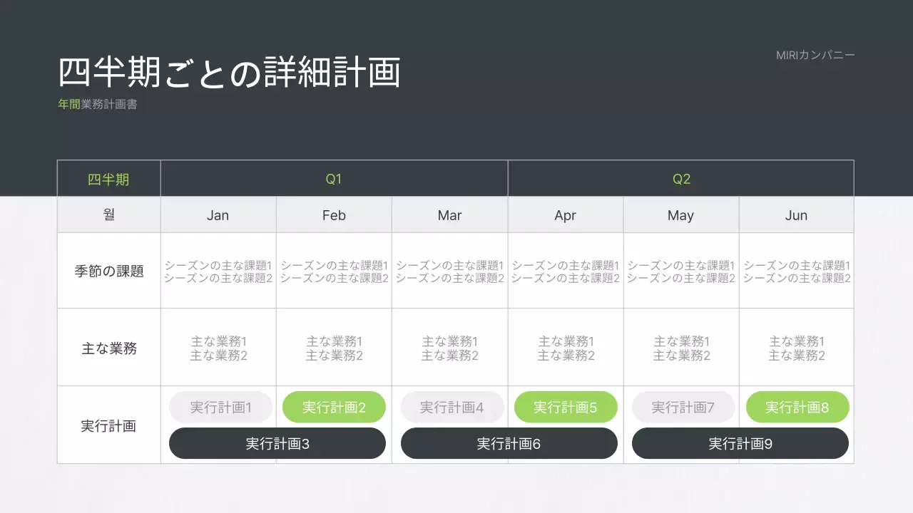 グレー モダン ビジネス 企画書 プレゼンテーション