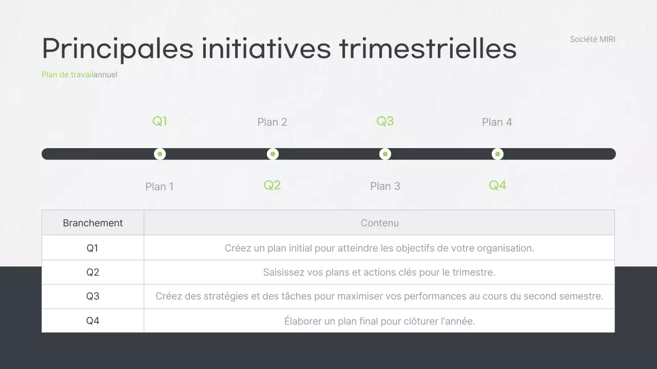 Plan d'affaires Grey Clean