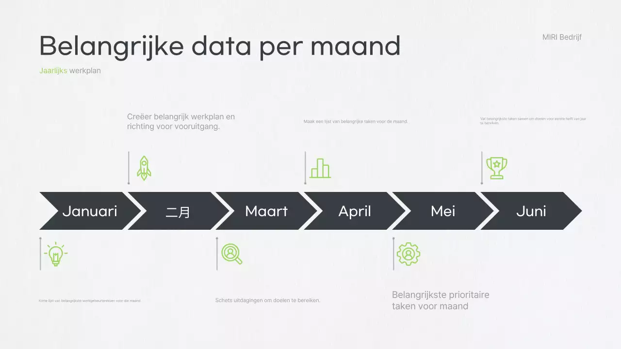Grijs schoon bedrijfsplan