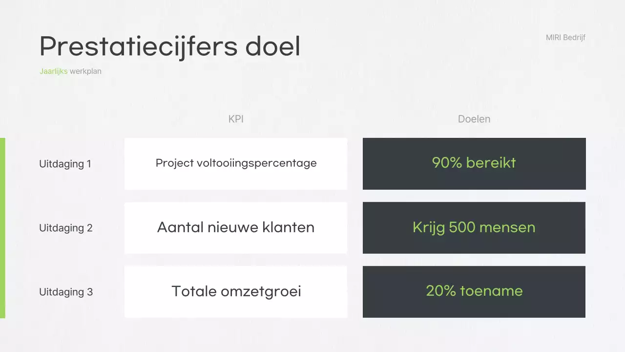 Grijs schoon bedrijfsplan