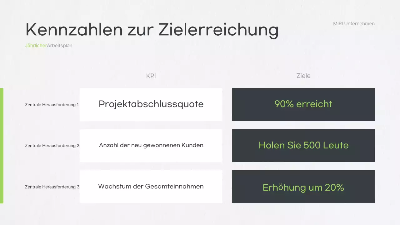 Grey clean business plan