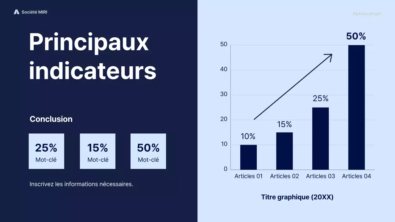 rapport d'activité moderne de la marine