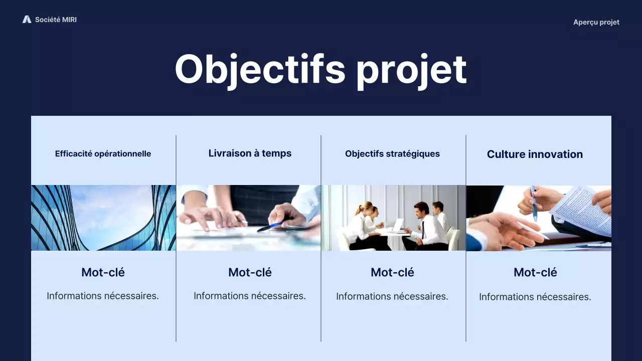 rapport d'activité moderne de la marine