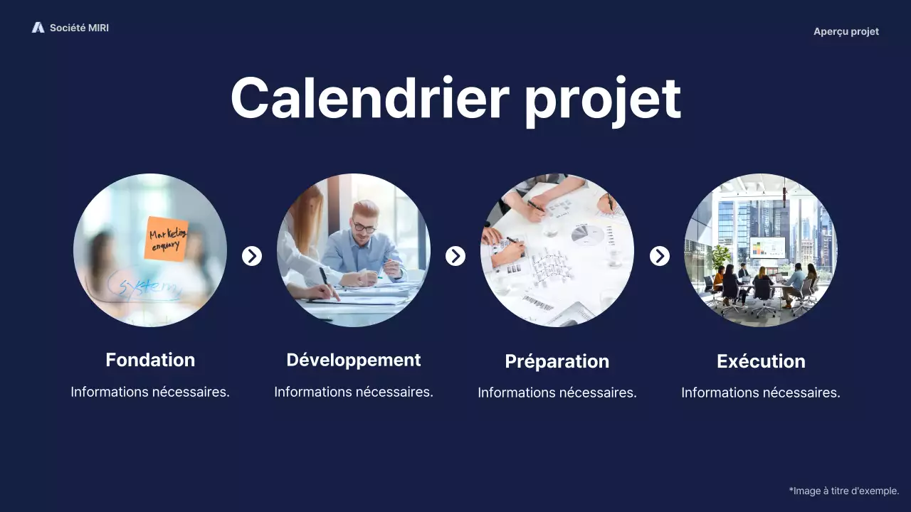 rapport d'activité moderne de la marine