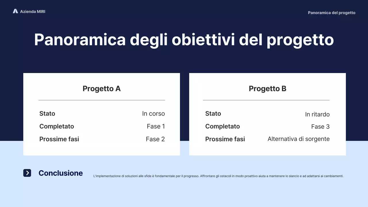Marina Militare moderno rapporto d'affari pitch