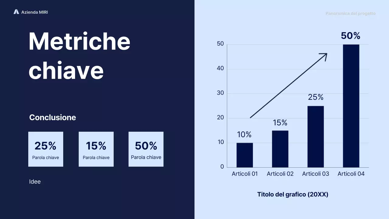 Marina Militare moderno rapporto d'affari pitch