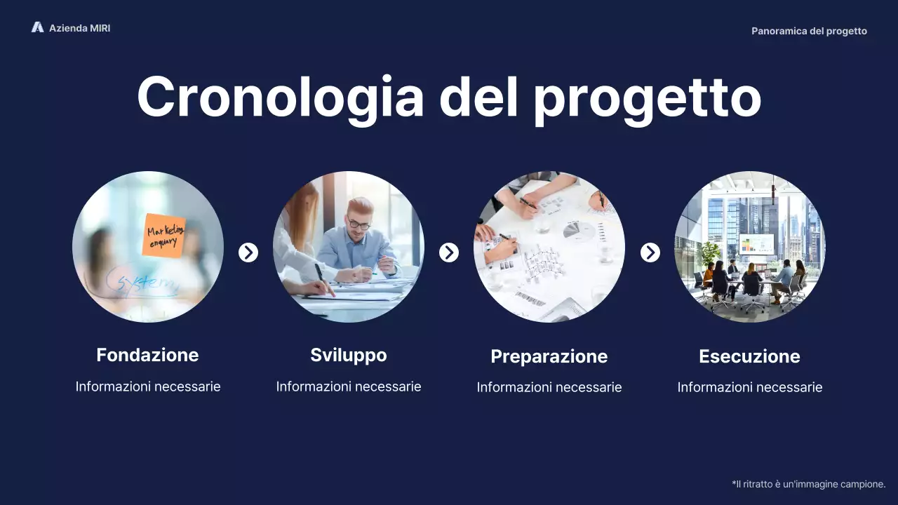 Marina Militare moderno rapporto d'affari pitch