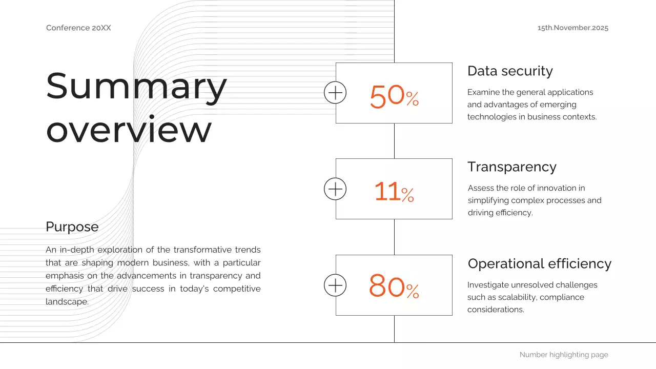 Orange Professional Conference Presentation