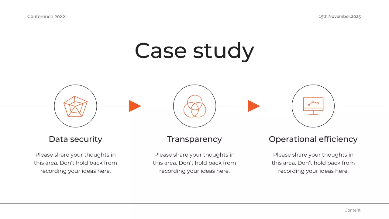 Orange Professional Conference Presentation