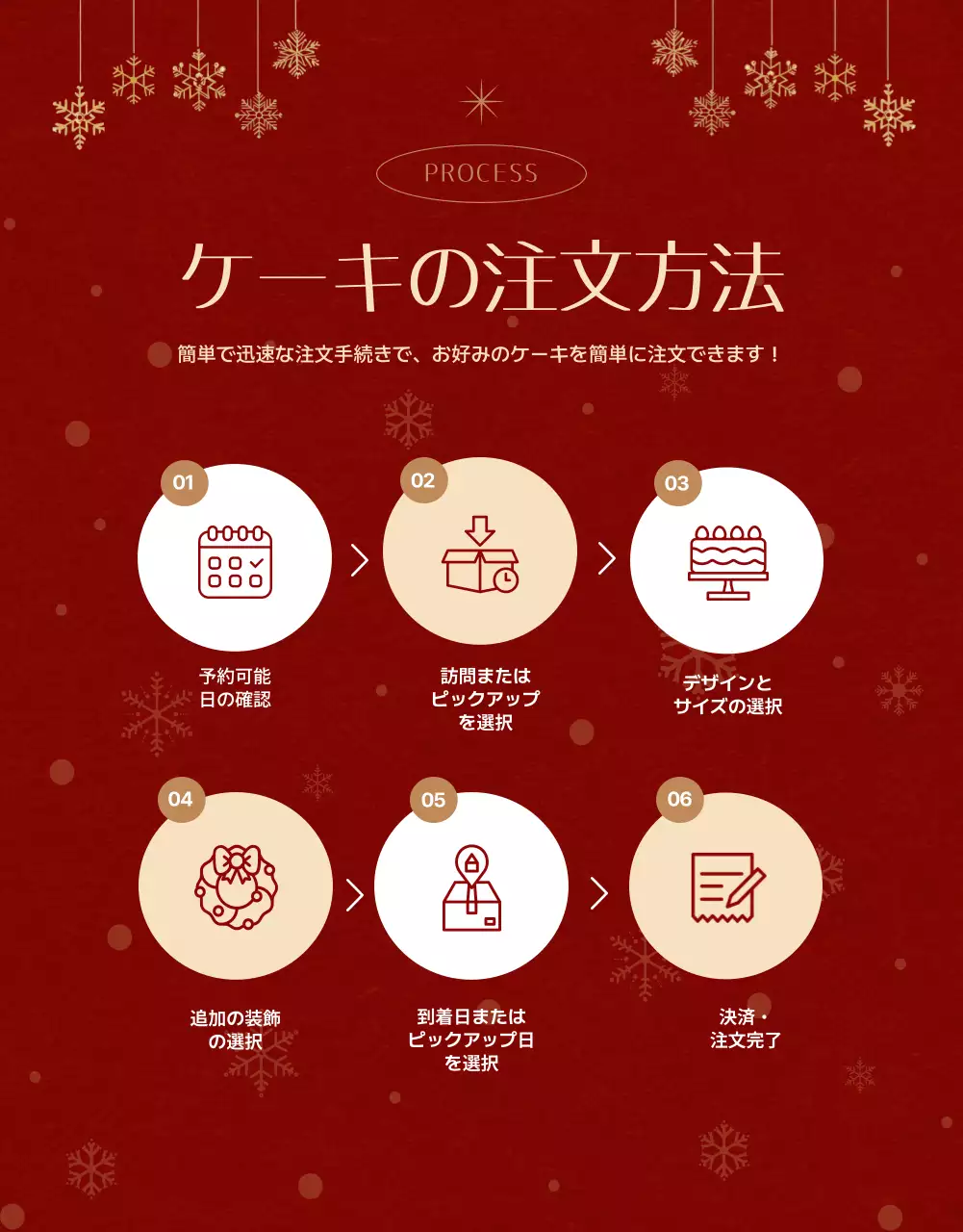 赤 上品 クリスマスケーキ ポスター 詳細ページ