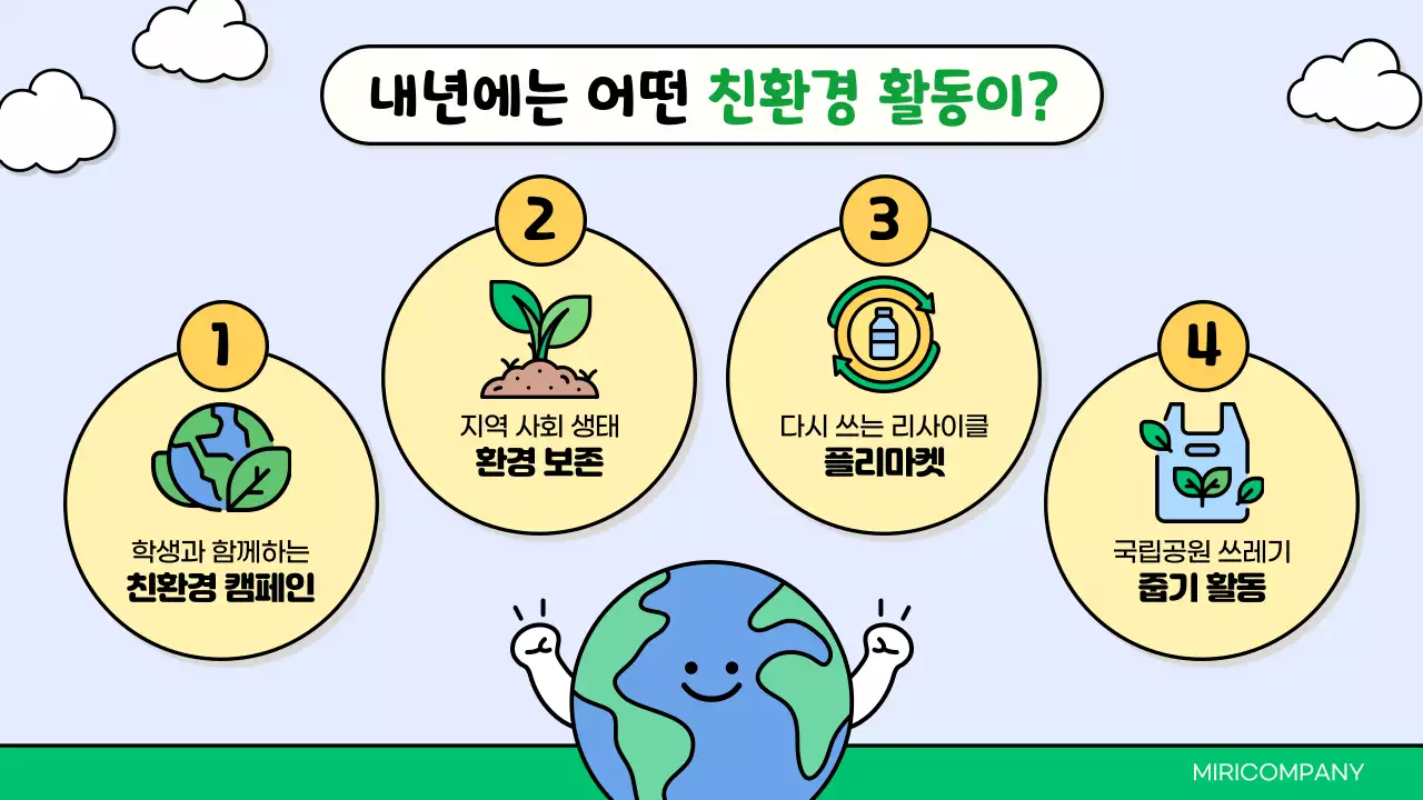 하늘색과 초록색의 아기자기한 친환경 활동 보고서