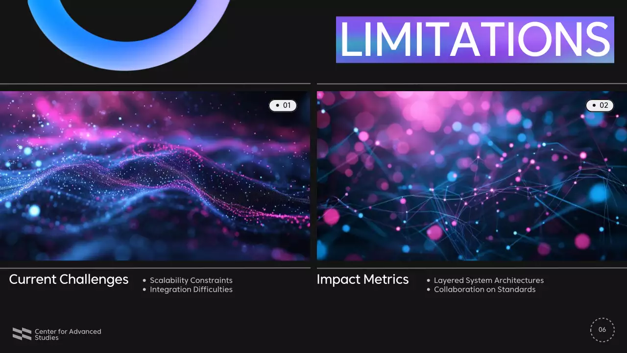 Purple Modern Business Presentation