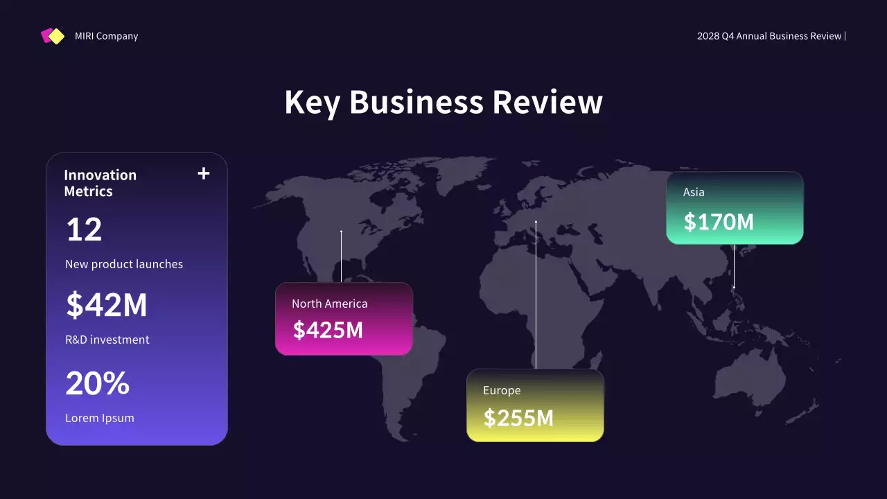 Yellow Modern Business Promotion Presentation