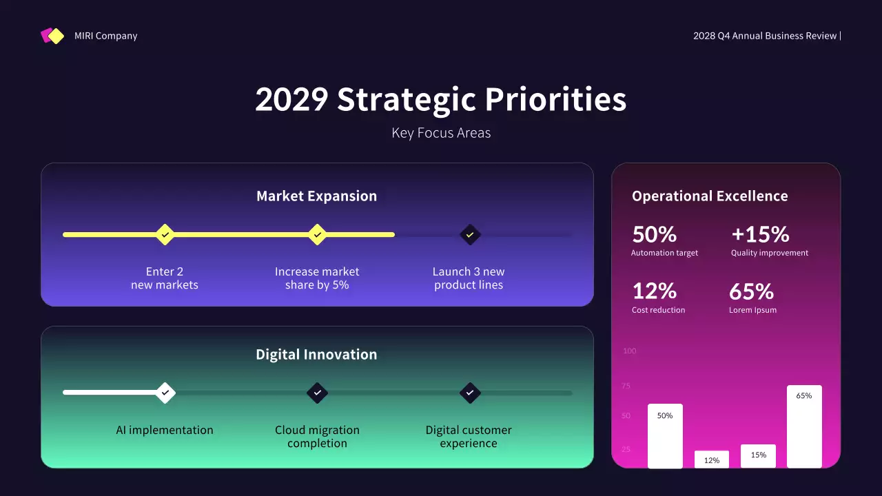 Yellow Modern Business Promotion Presentation