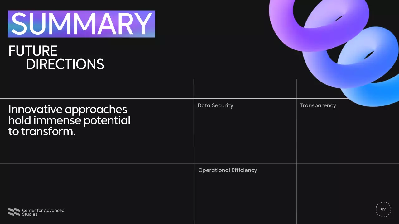 Purple Modern Business Presentation