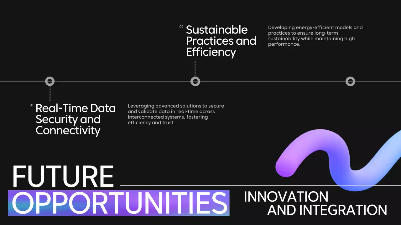 Purple Modern Business Presentation