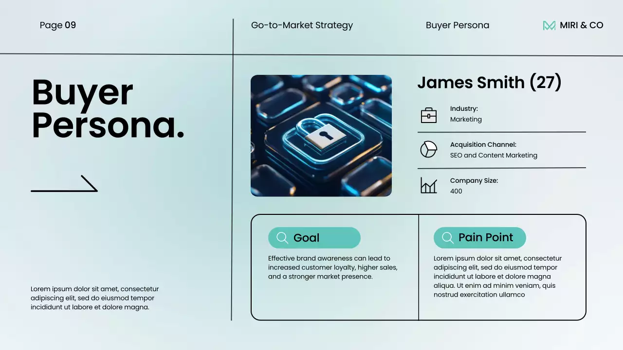 Apresentação da estratégia moderna da Mint