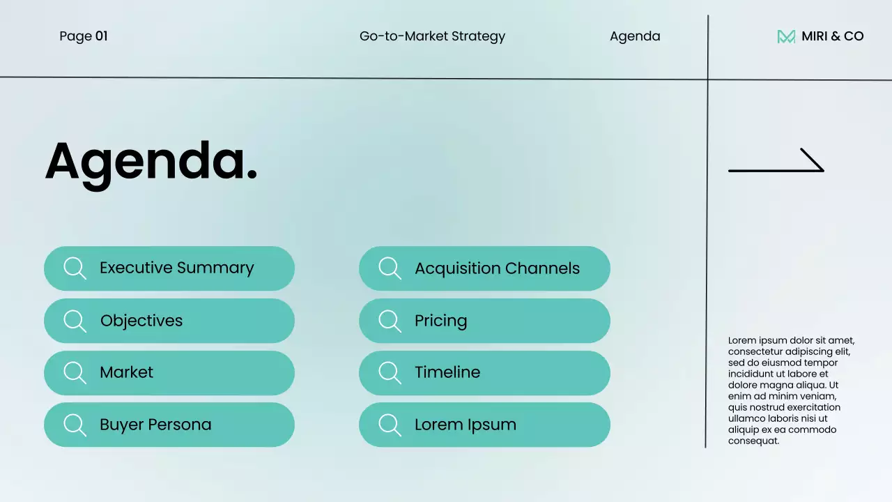Apresentação da estratégia moderna da Mint