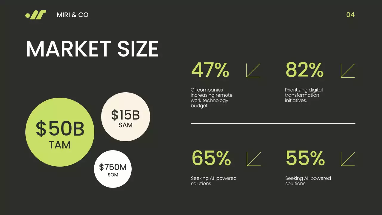 Green Modern Market Presentation