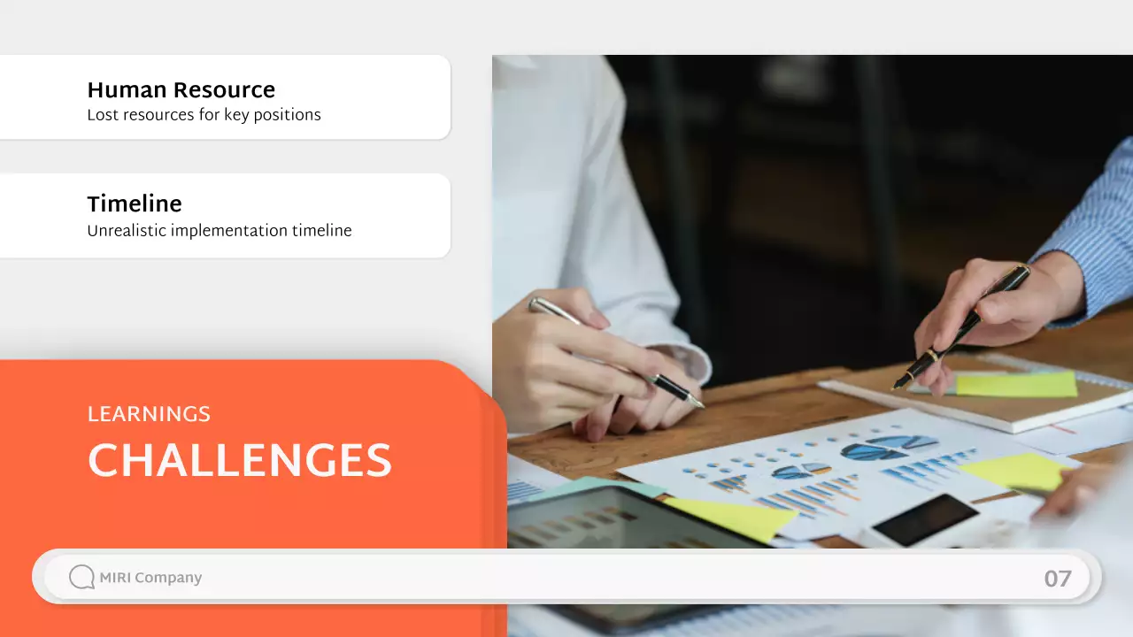 Orange Modern Business Presentation