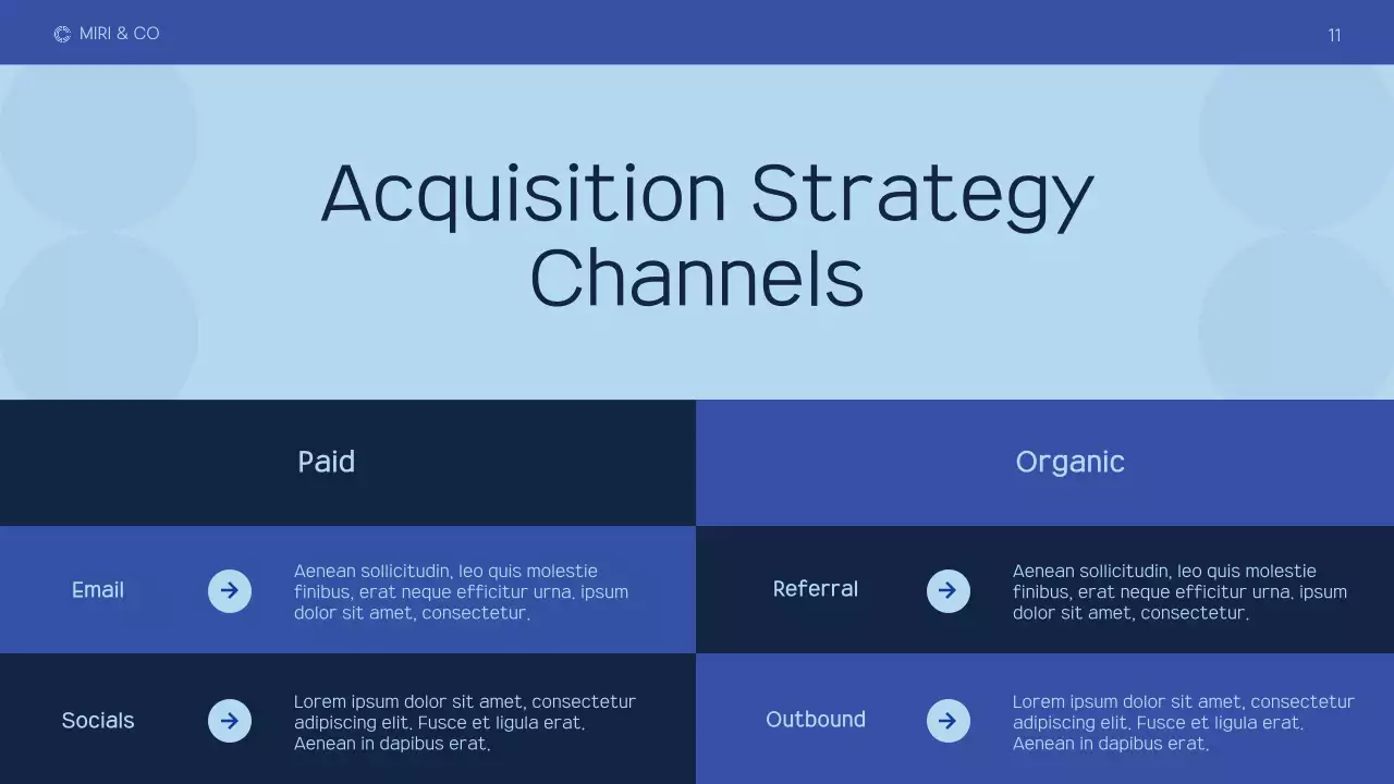 Blue Modern Marketing Plan Presentation