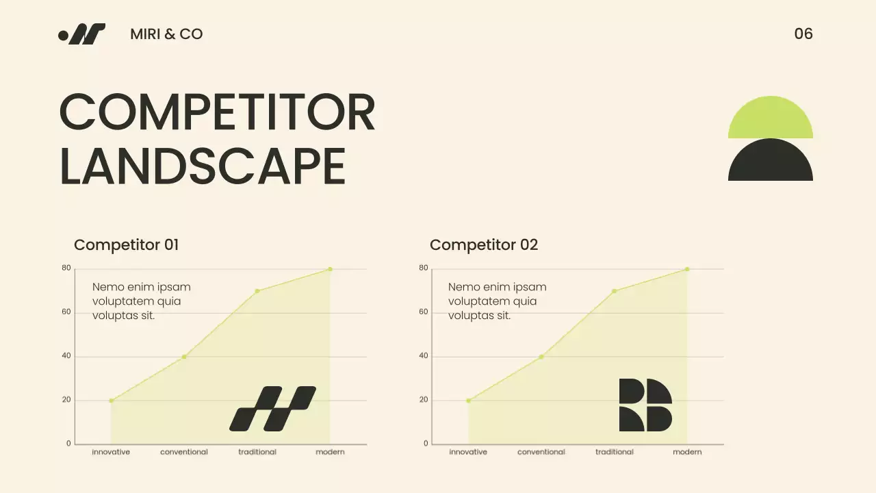 Green Modern Market Presentation