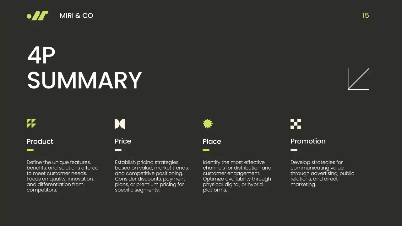 Green Modern Market Presentation