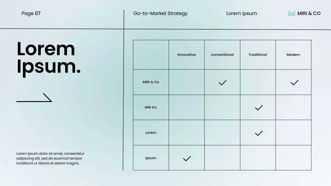 Apresentação da estratégia moderna da Mint