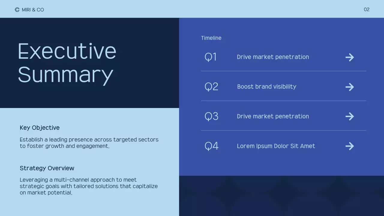 Blue Modern Marketing Plan Presentation