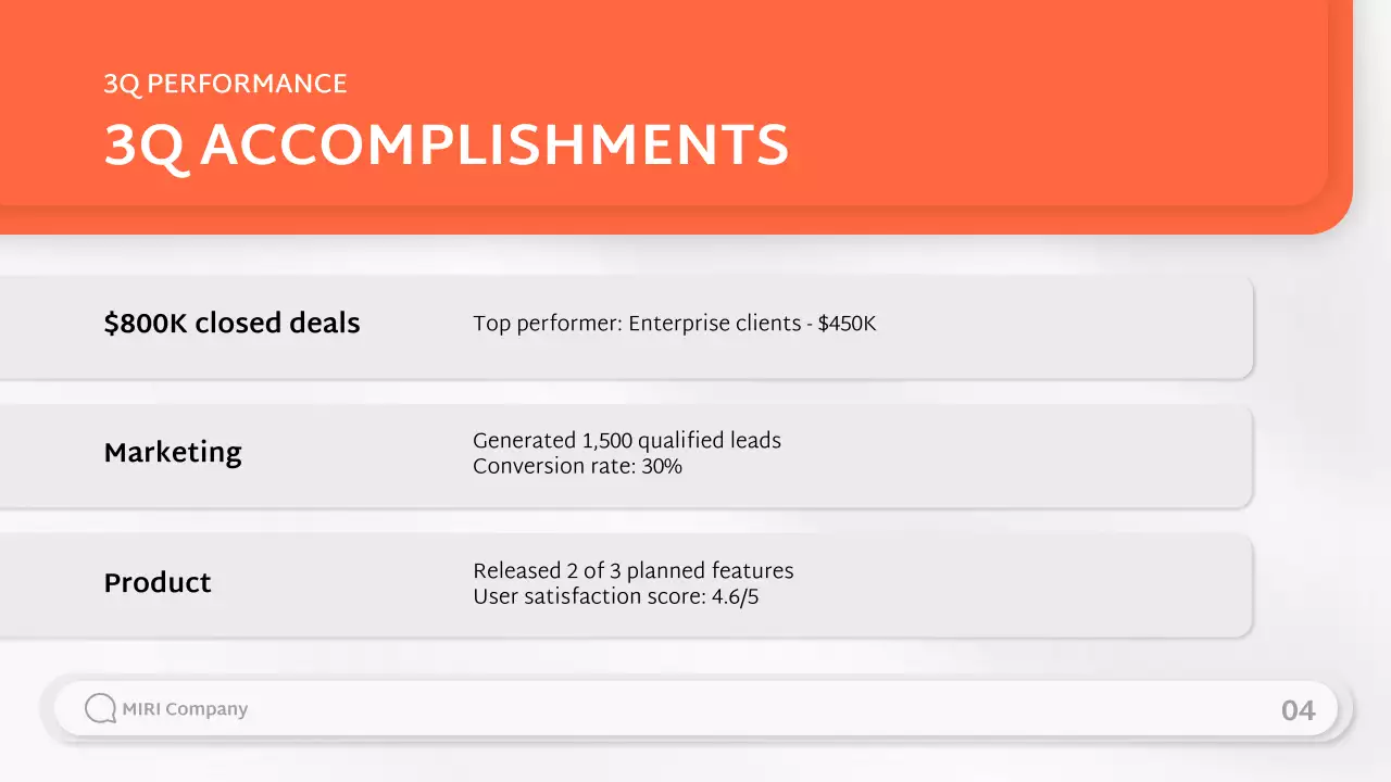 Orange Modern Business Presentation