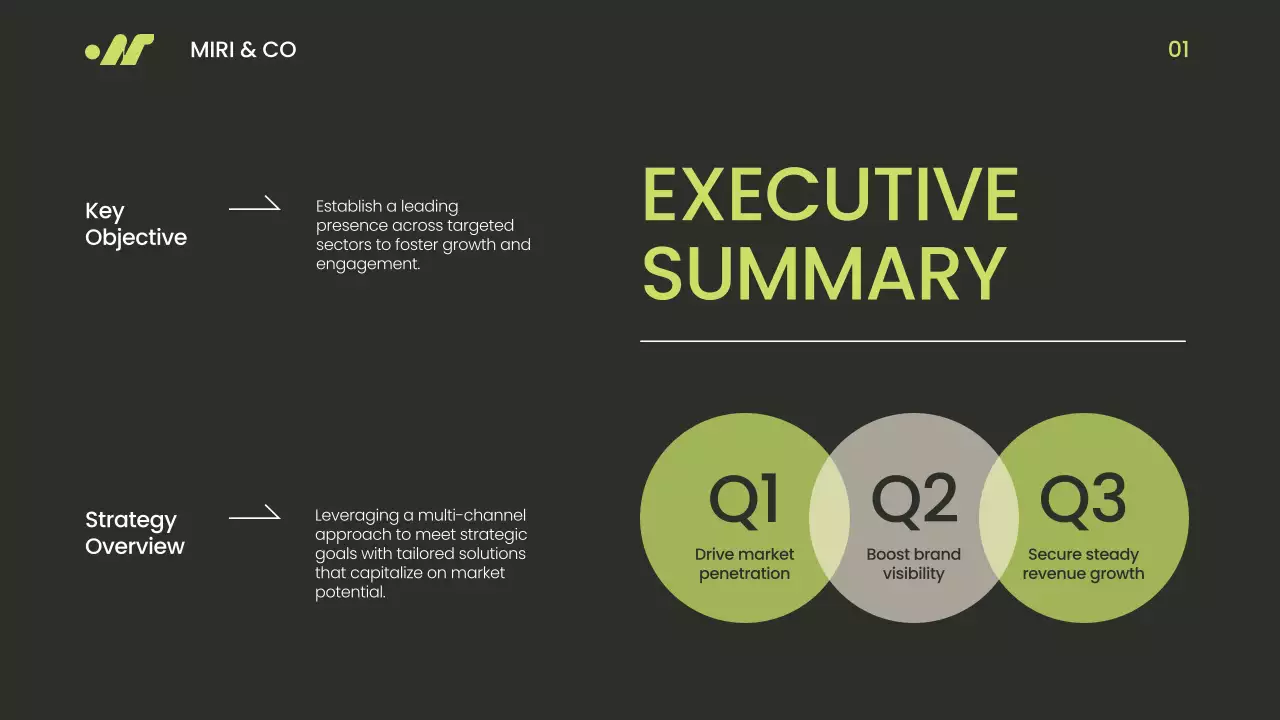 Green Modern Market Presentation